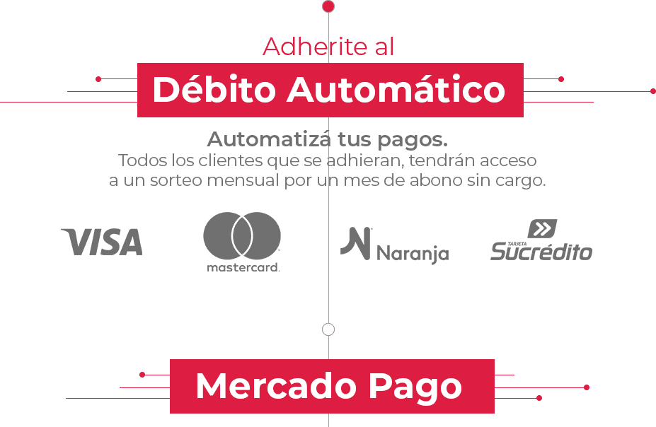 Pago Telefonico